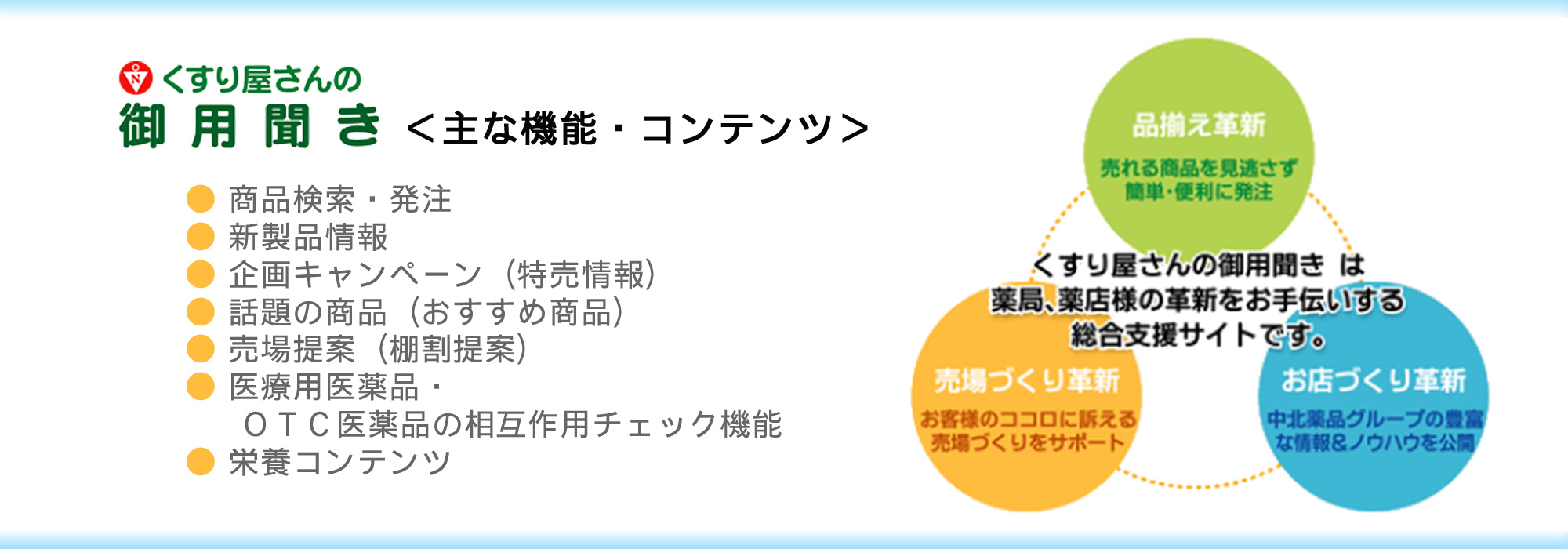 くすり屋さんの御用聞き