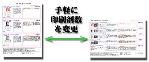 手軽に印刷剤数を変更