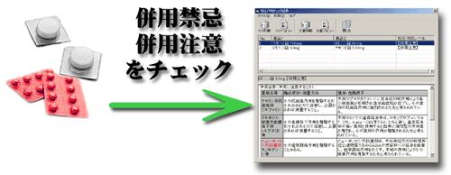 相互作用チェック